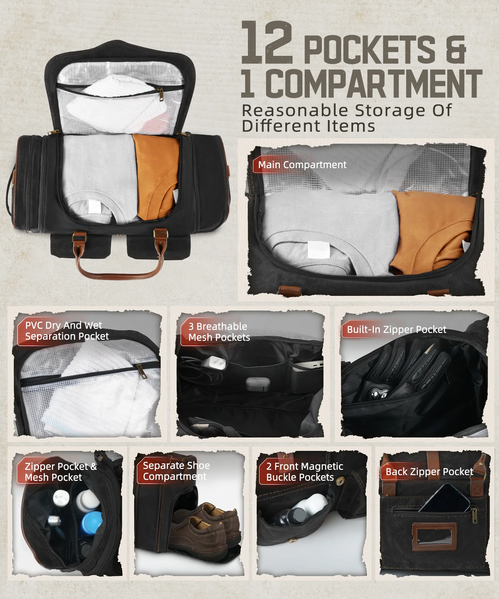 Large Zipper Duffle Bag Waterproof Travel Luggage Bag Crossbody For Women Men - Image 11