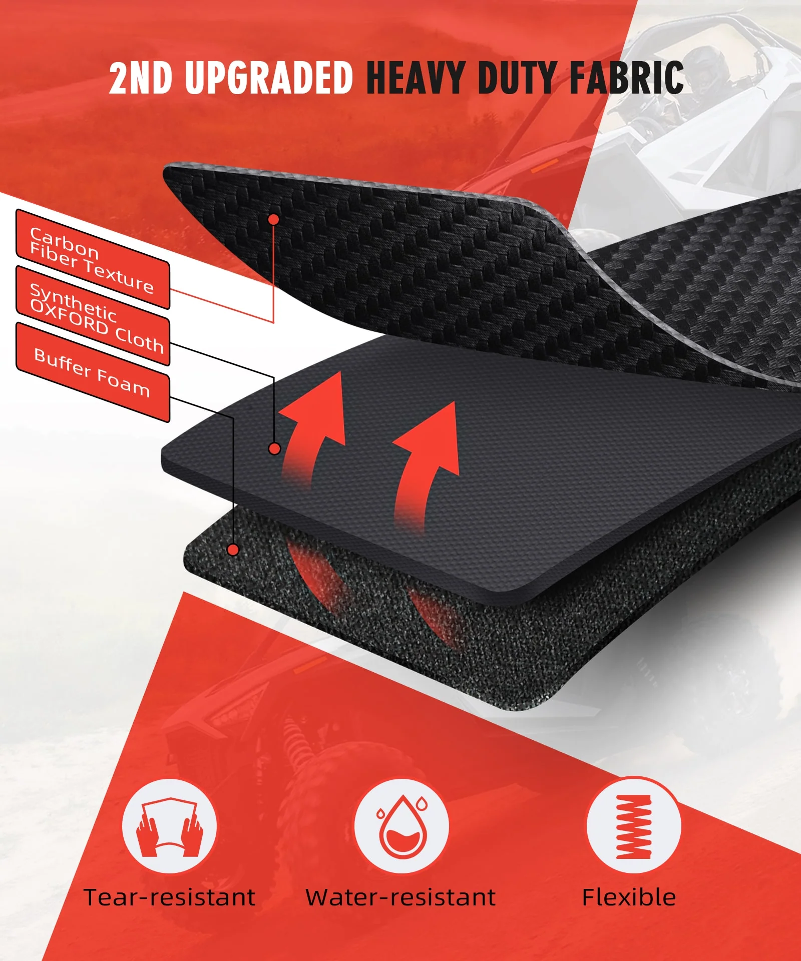 Upgraded Pair UTV Front Door Storage Bags For Polaris RZR TURBO R / PRO XP / PRO R - Image 5